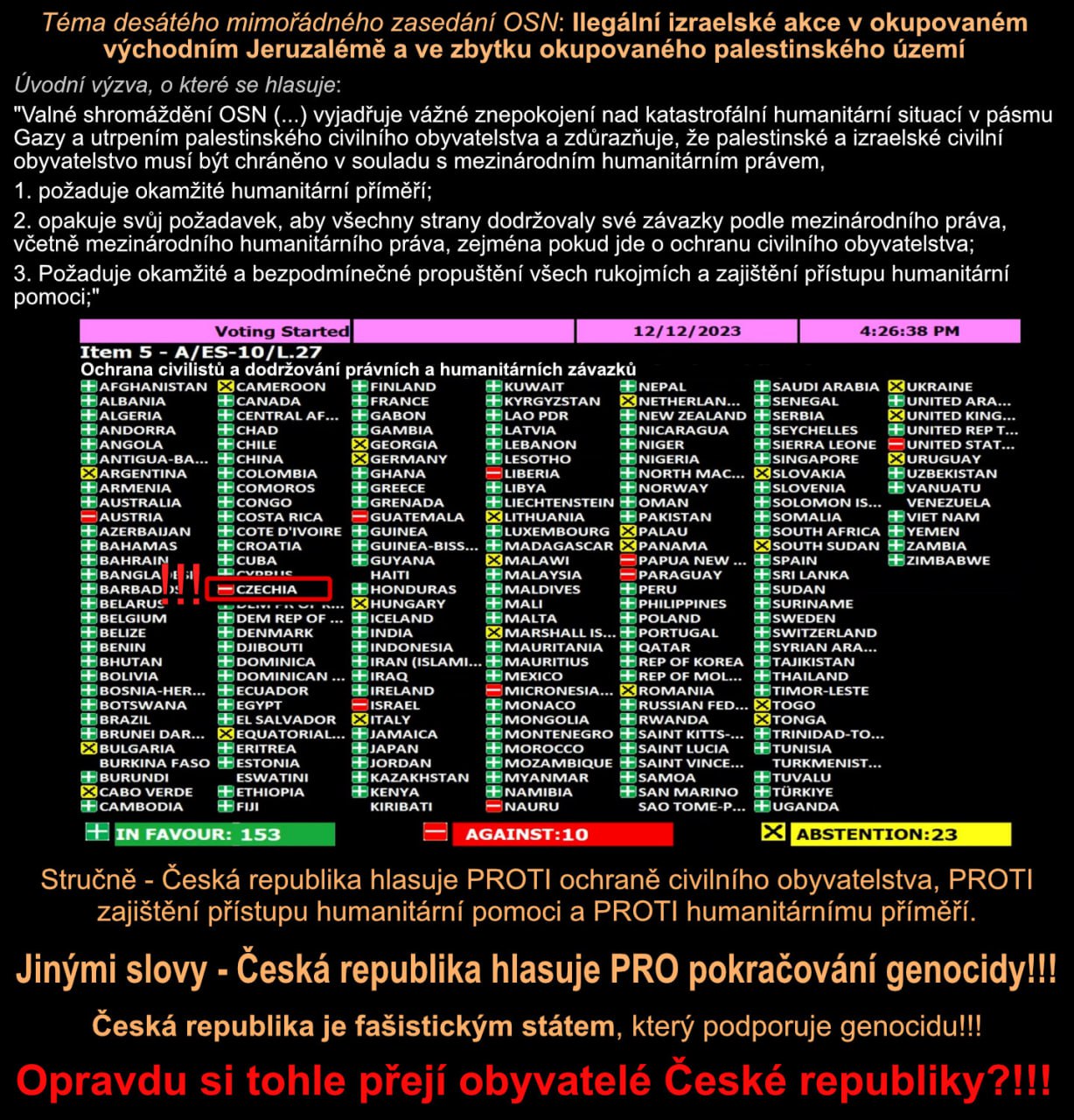 Hlasování valného shromáždění OSN